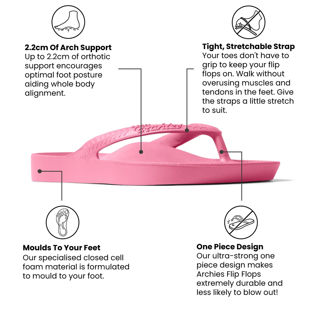 Classic Support Thong | Hot Pink