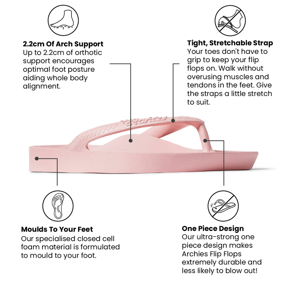Classic Support Thong | Pink