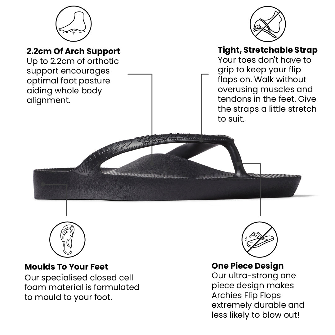 Classic Support Thong | Black
