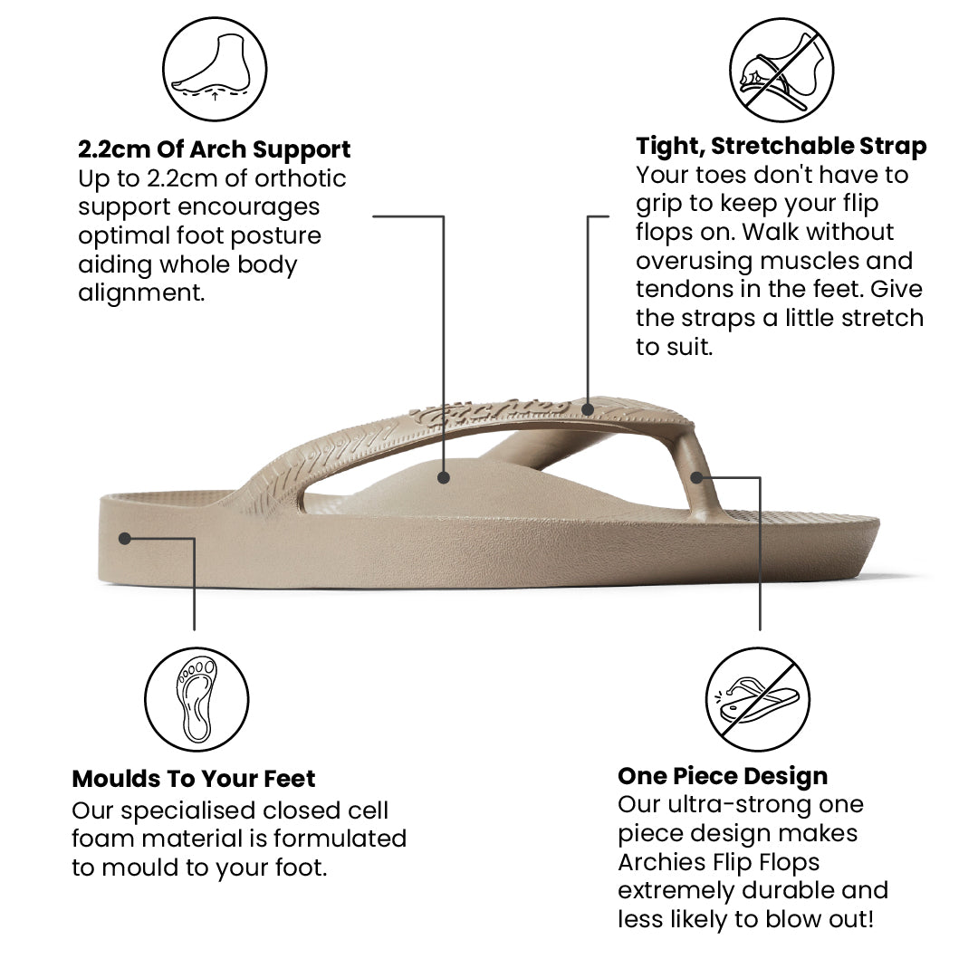 Classic Support Thong | Taupe