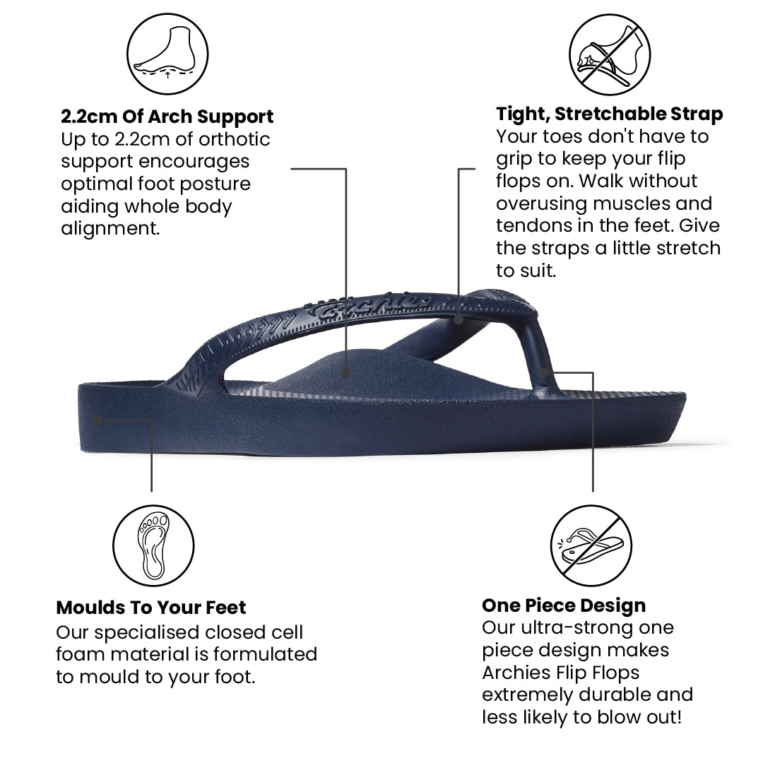 Classic Support Thong | Navy