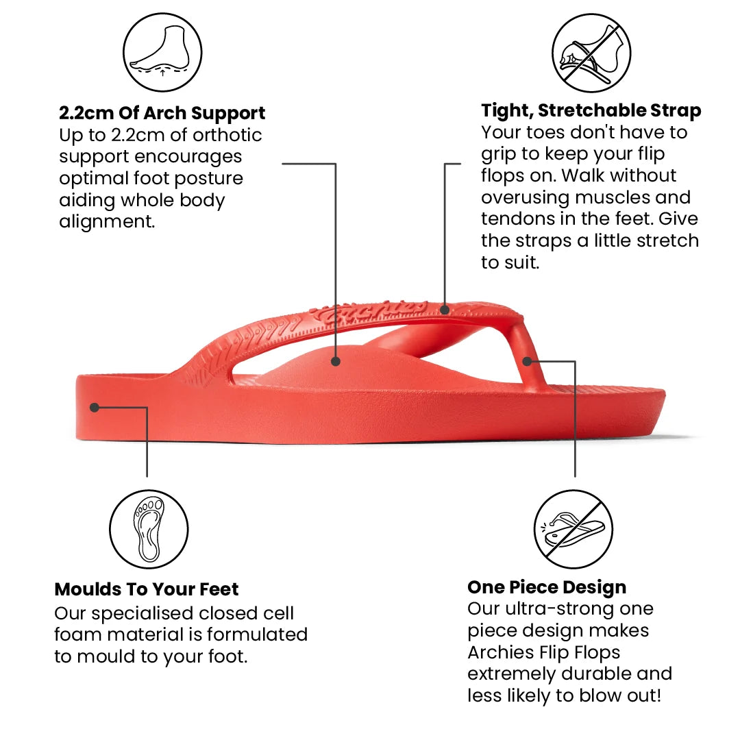 Classic Support Thong | Coral