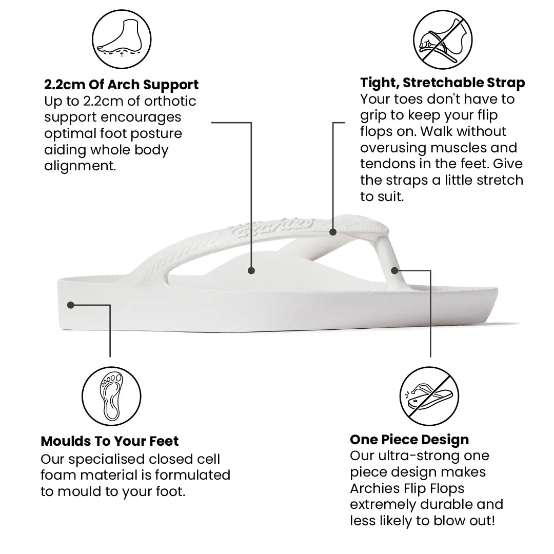 Classic Support Thong | White